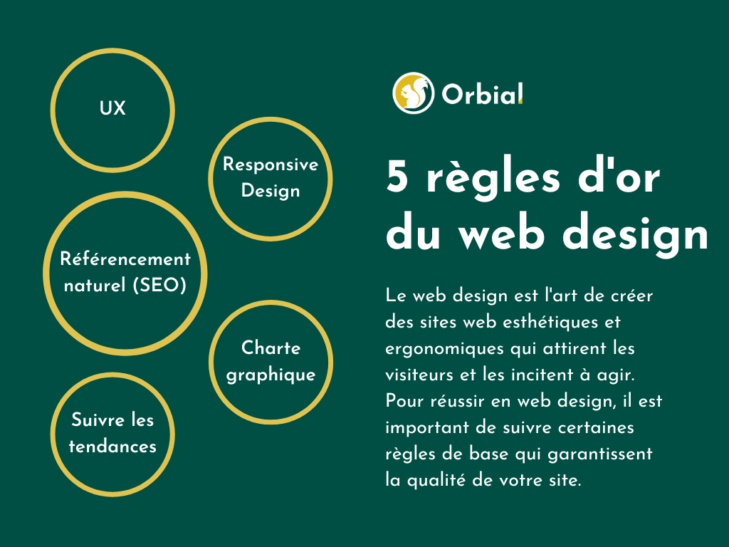 web design 5 règles d'or illustration Orbial
