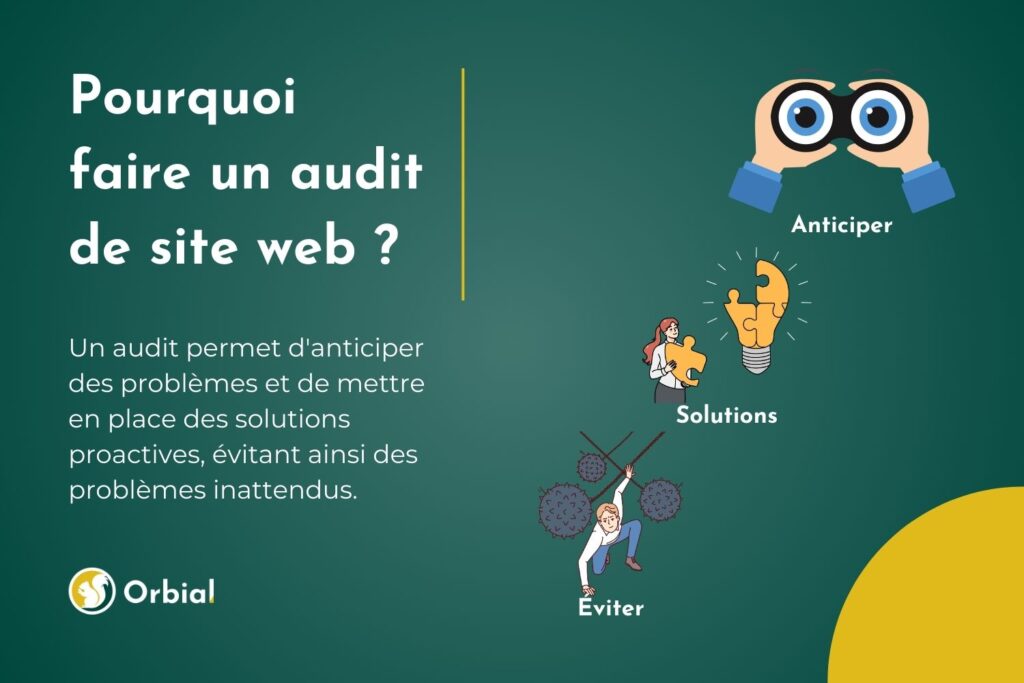 Logo Orbial 
Pourquoi faire un audit de site web ?